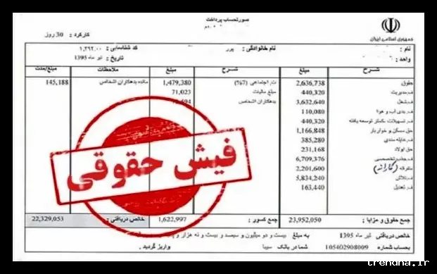 صدور فیش عیدی بازنشستگان تأمین اجتماعی و زمان واریز آن اعلام شد